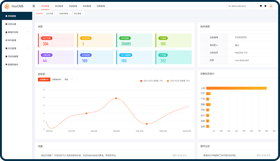 可商用的HuoCMS建站系统 基于thinkphp内核且免费开源