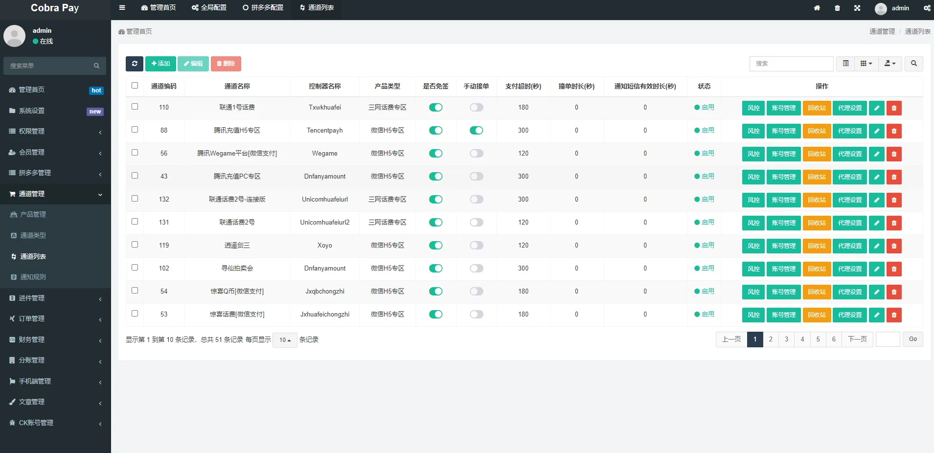 聚合支付系统四方系统游戏话费PDD免签支付小微进件支付