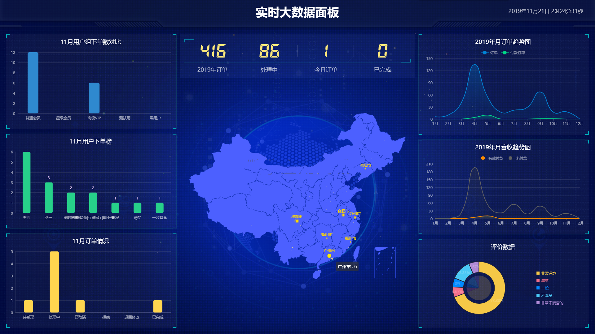 工单预*表单plus多功能预*系统支持线上支付功能