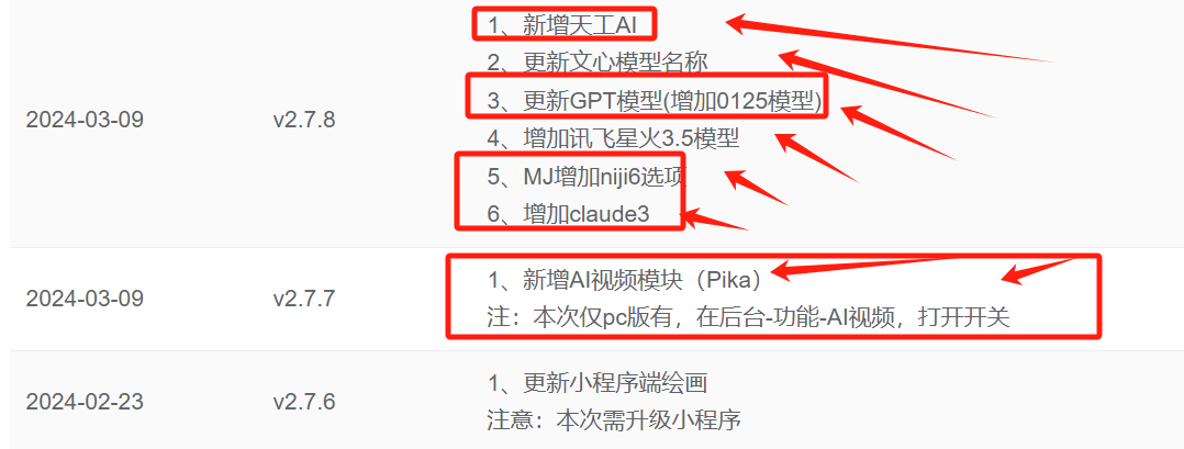 小狐狸ChatGPT付费AI创作系统2.7.8独立版 + H5端 + 小程序前端【新增AI视频模块（Pika）,天工AI,niji6选项,claude3】