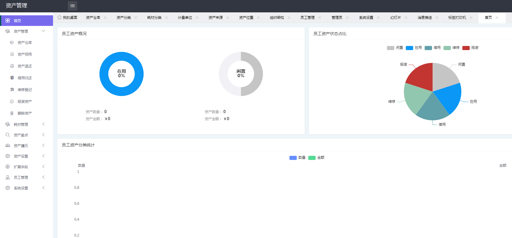 企业资产管理小程序开源版 v1.2.1+前端