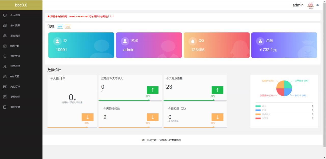 可包天付费视频打赏源码+可*量+代理+多模板