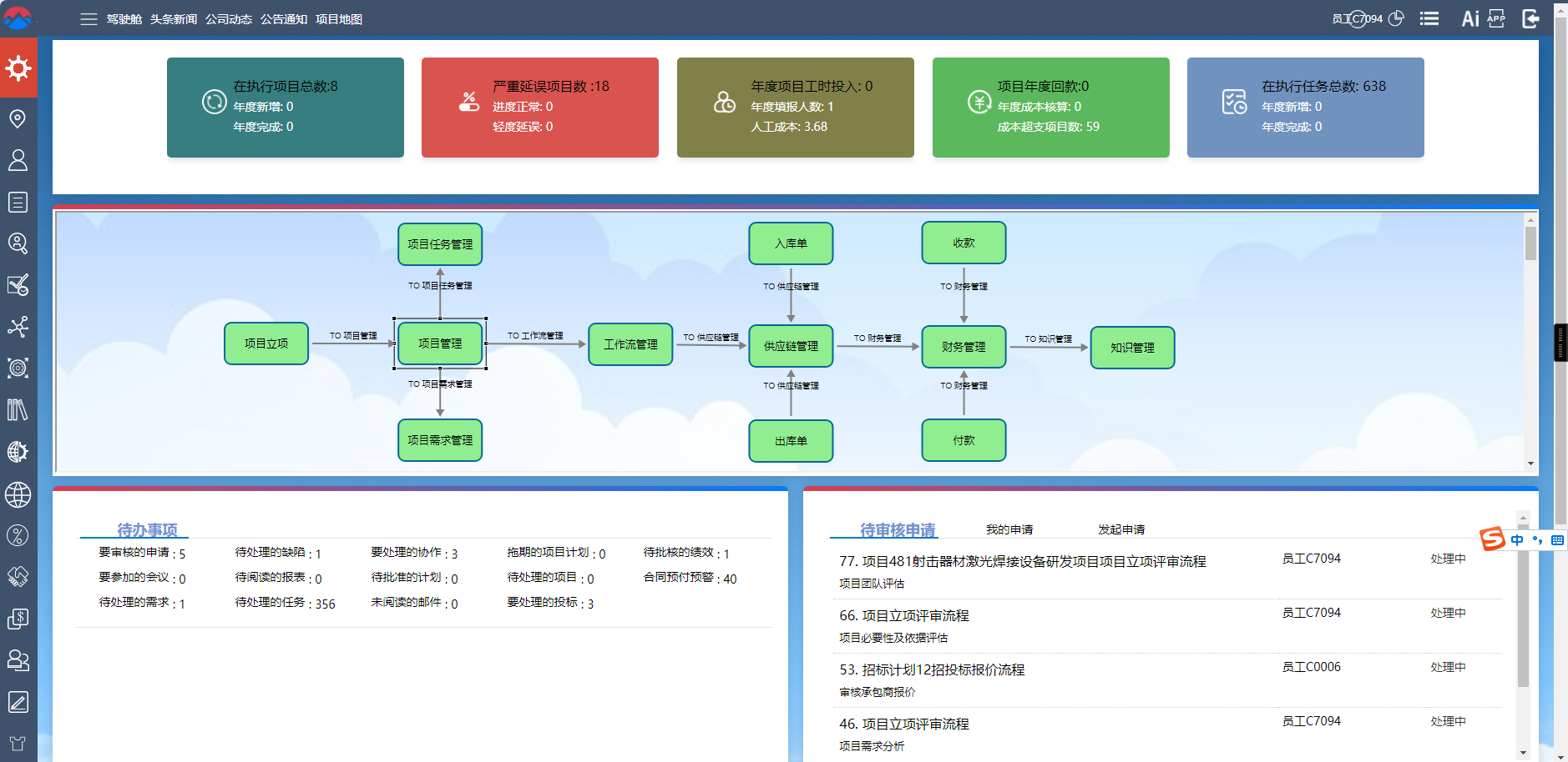 多*言项目管理软件平台 含搭建教程