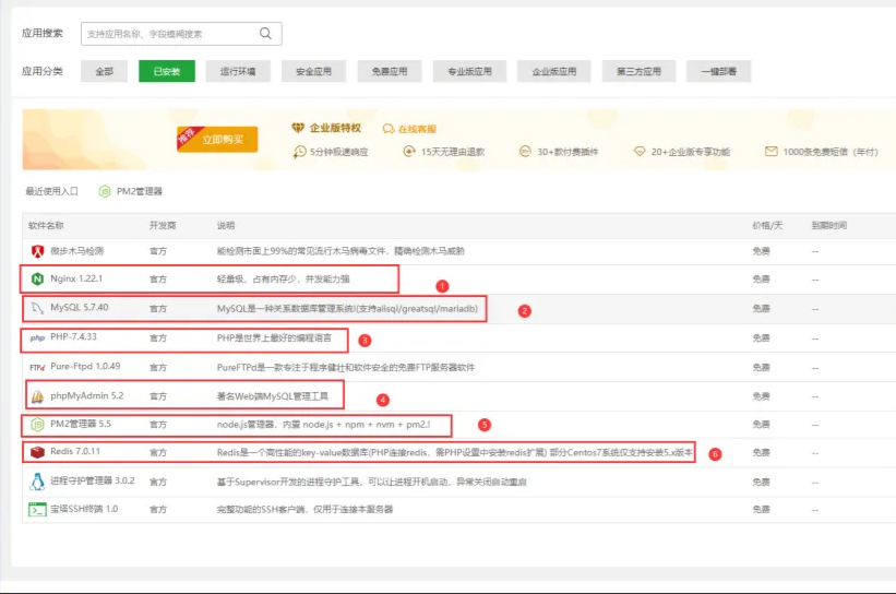 NineAi2.4.2去授权ChatGPT系统宝塔安装详细教程（原版整合包）