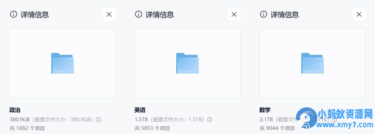 2025考研全系列 英语&政治&数学 - 图片1