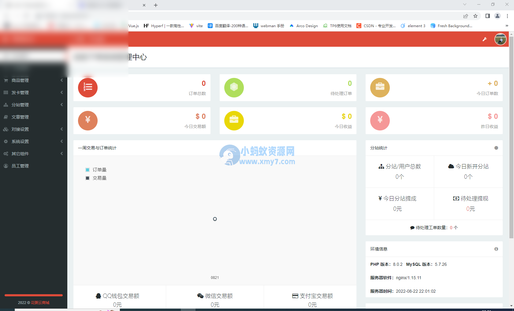 花粥云商城（硬防墙）1.1最新版本 - 图片1