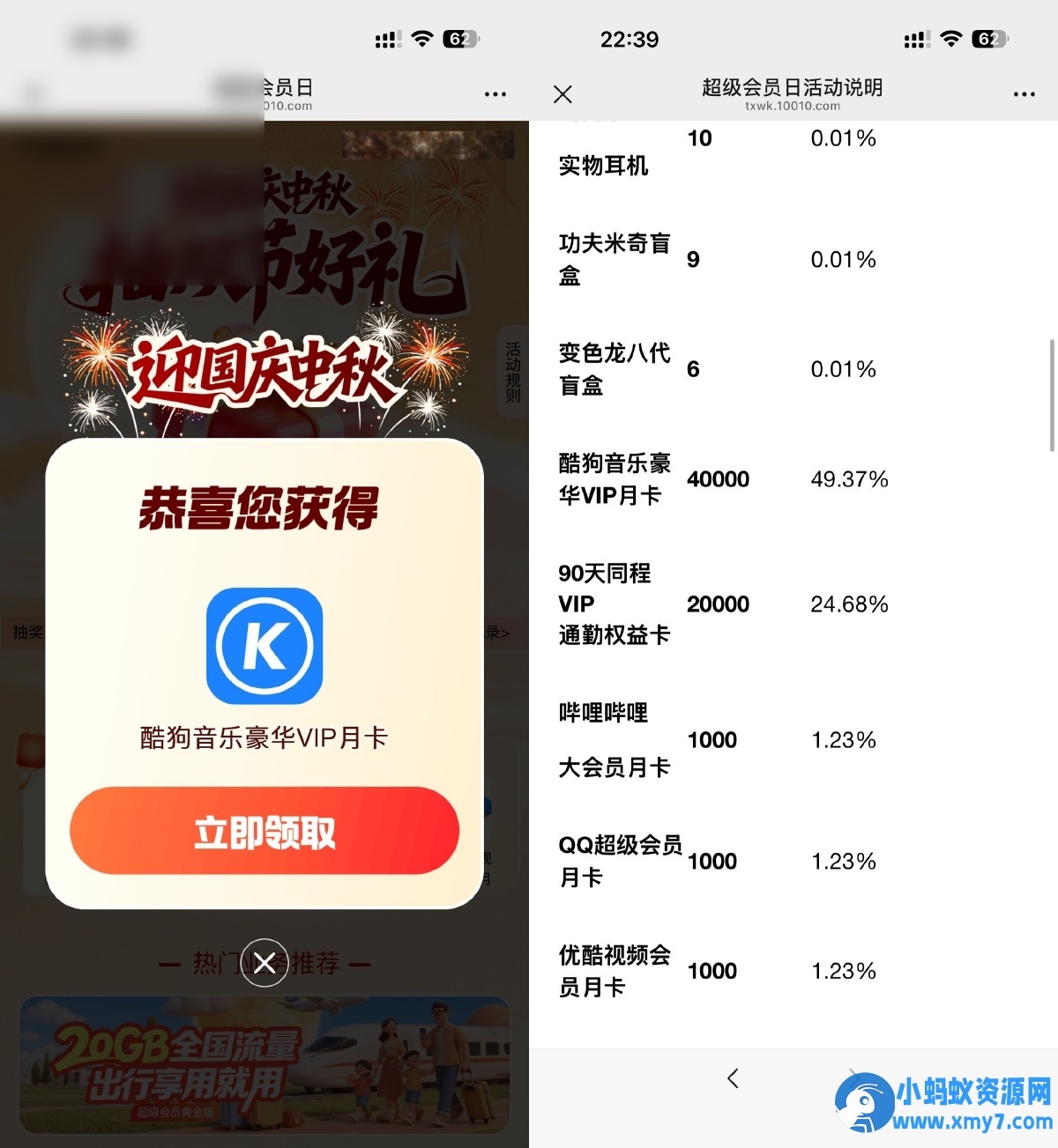 联通王卡抽实物或各类会员等 - 图片1