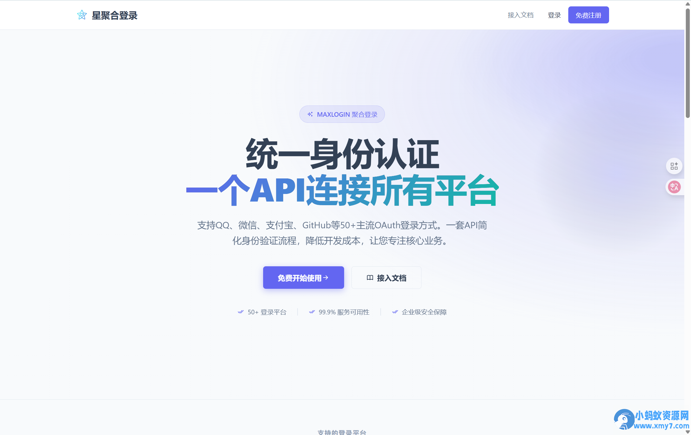 星聚合登录QQ、文档等快捷登录接口源码已移除授权 - 图片1