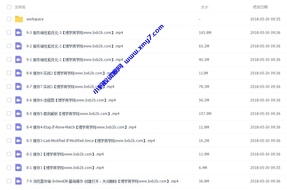 Web前端性能优化视频教程 让你页面速度飞起来 - 图片1