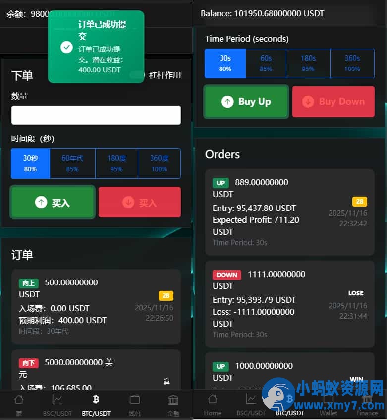 BitTong虚拟货币微交易投资理财源码/完美K线控制+代理/前端html+后端PHP - 图片1