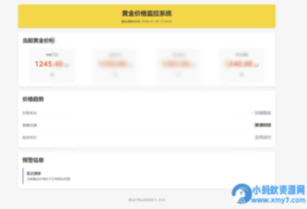 黄金价格消息推送源码 - 图片1