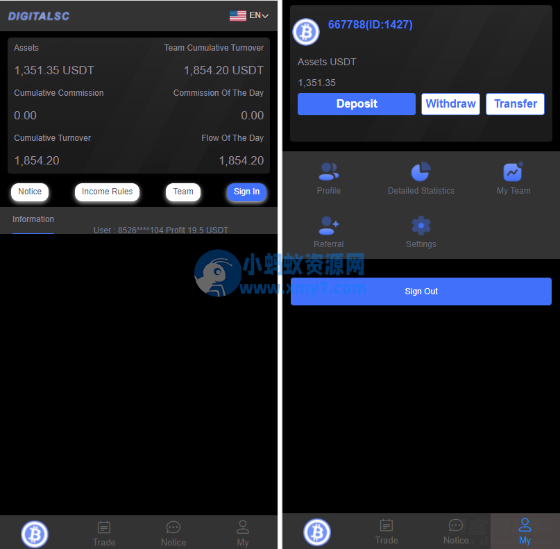 出海源码英文版虚拟币投资系统 USDT充值源码下载 - 图片1