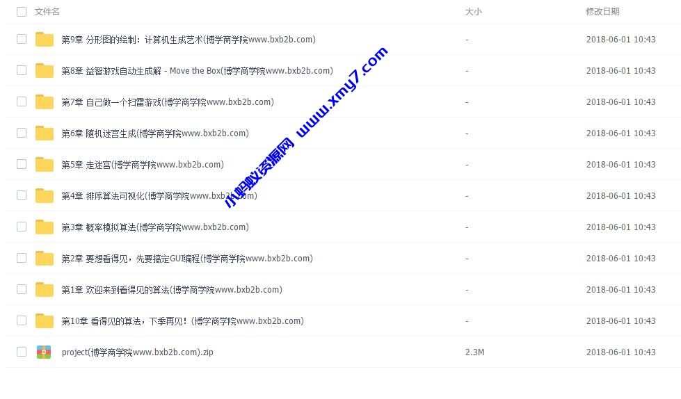 实战玩转算法7个经典应用诠释算法精髓 - 图片1