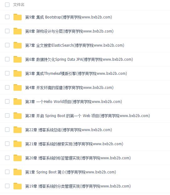 如何用Spring Boot开发企业级博客系统视频教程 - 图片1