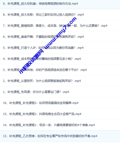 高质量短视频创作课，一站式掌握短视频编导必备技能 - 图片1