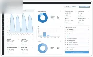 WordPress分析插件–MonsterInsights Pro v9.6.0 破解版下载 - 图片1