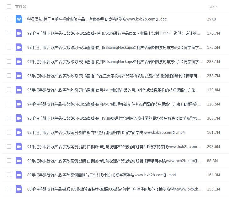 【产品策划与运营】手把手教你做产品共8.7G精品教程 - 图片1