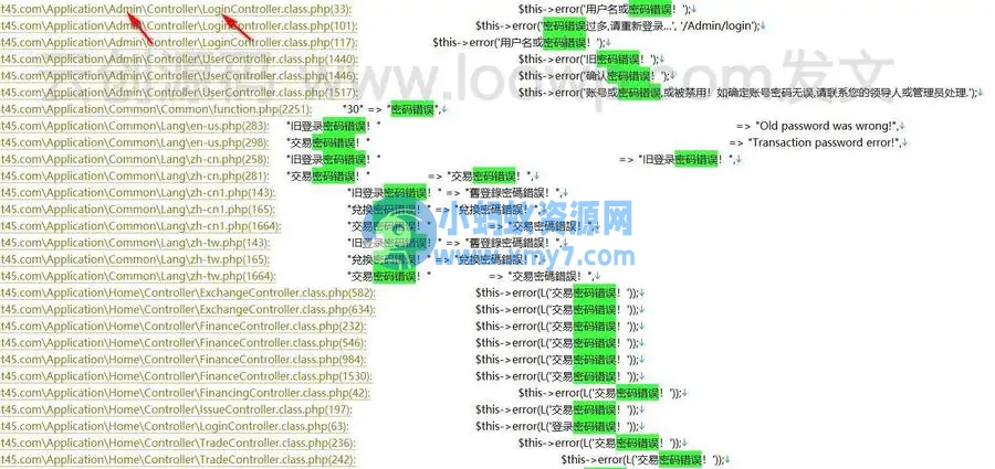 ThinkPHP系统后台密码忘记解决方法 - 图片1
