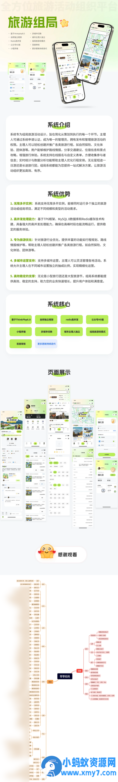 组局付费进群论坛社群旅游搭子系统小程序【单前端代码】适合二开 - 图片1