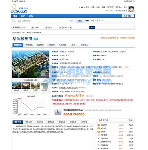 炎汉房产楼盘系统 3.5 商业版|强大的Discuz房产插件+实用的房产平台插件 - 图片1