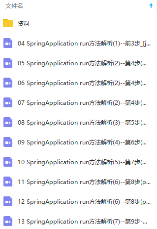Spring Boot源码全方位深入解析视频教程 - 图片1