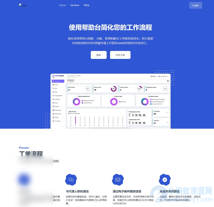 开心汉化源码轻量工单知识库程序网站 - 图片1