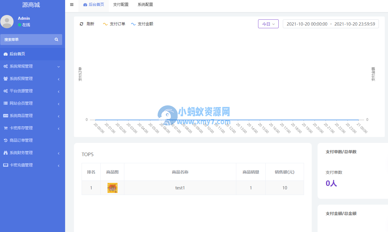 全开源版的B2C单商户商城源码/可二开双端自适应/附搭建教程 - 图片1