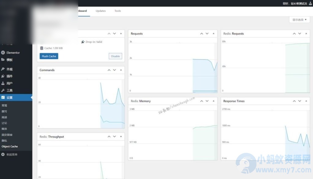 WordPress 数据库缓存插件 Redis Object Cache Pro v1.24.5 破解版下载 - 图片1