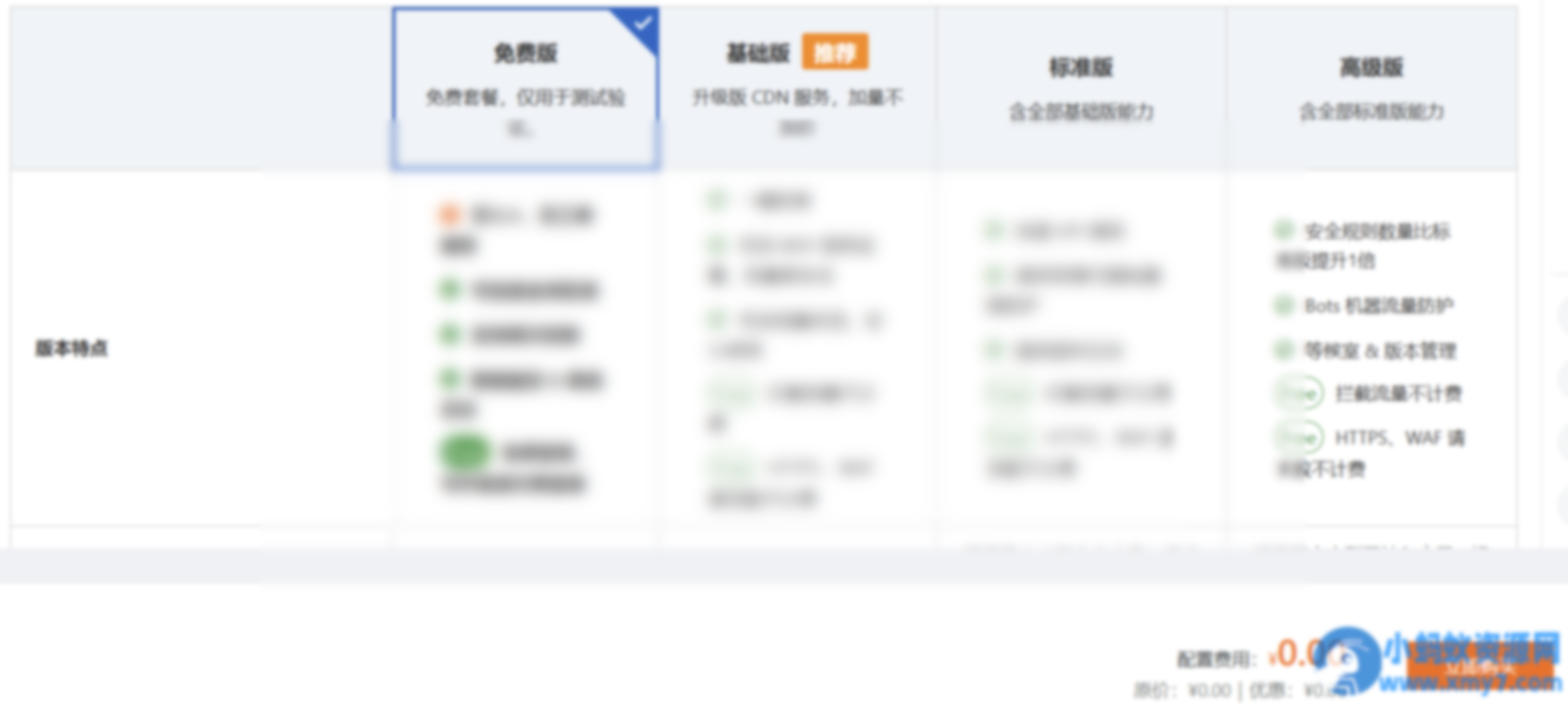 阿里云的CDN加速免费领取到2050年 - 图片1