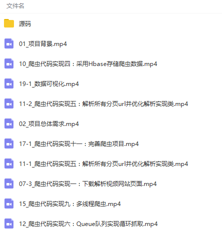 手把手教学大数据爬虫项目案例实战视频教程 - 图片1