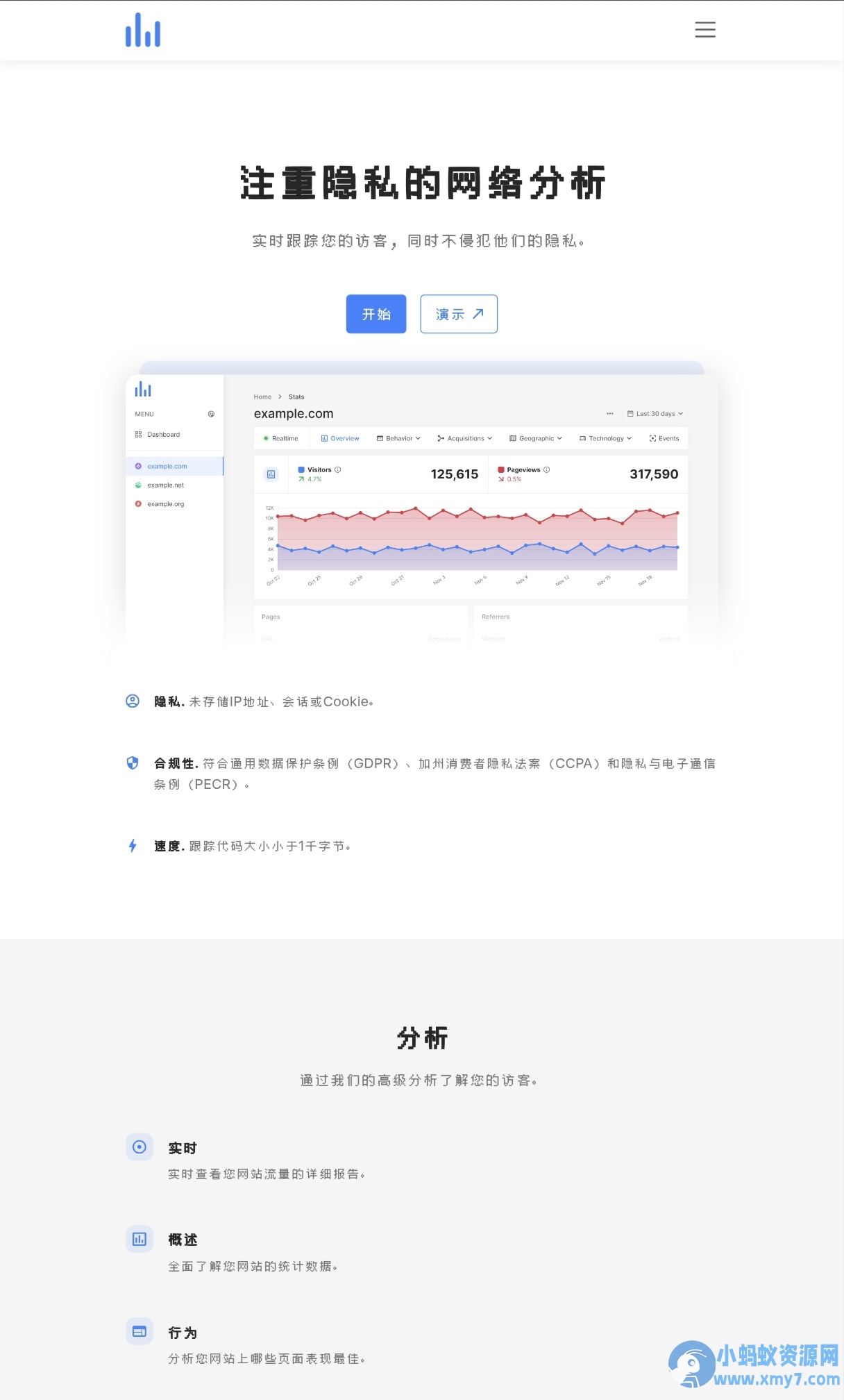阿宅轻量网站统计程序已开心汉化 - 图片1