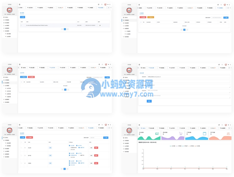 社区授权系统源码全新开发版本 - 图片1