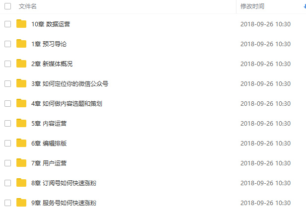 零基础快速入门新媒体运营视频教程（10个章节45课）价值199元 - 图片1