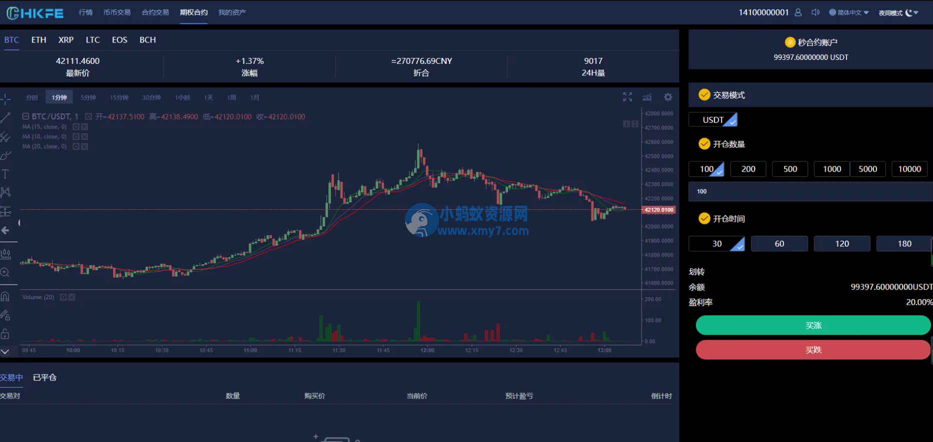 仿火币模式交易所源码+VUE源码可二开 法币交易|币币交易|合约交易|期权交易+流动性挖矿UP理财LEO认购运营 - 图片1