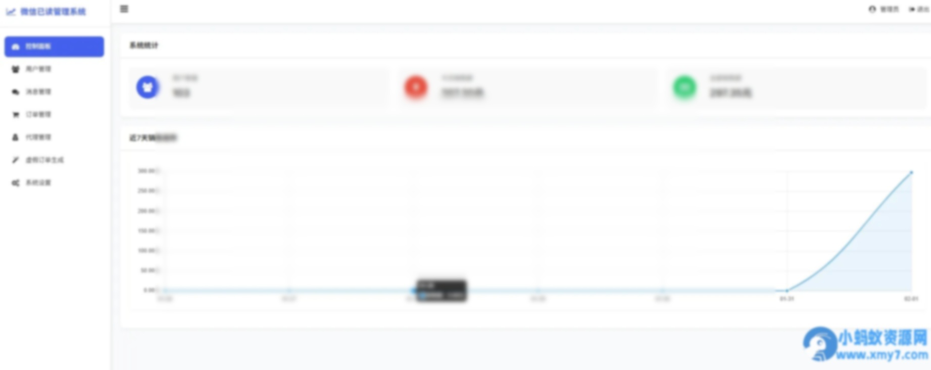 已读系统PHP源码 - 图片1