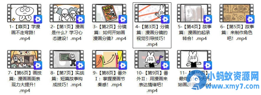 画漫画 零基础入门到创作 - 图片1