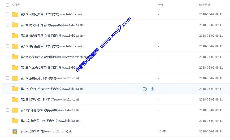 PHP秒杀系统 高并发高性能的极致挑战实战视频教程 - 图片1