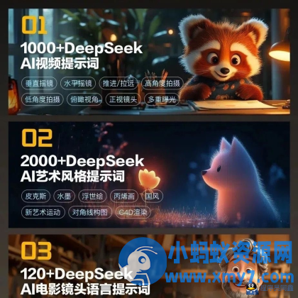 【进阶版】Deepseek+ai短视频制作实战应用课程指南创作赚钱教程 - 图片1