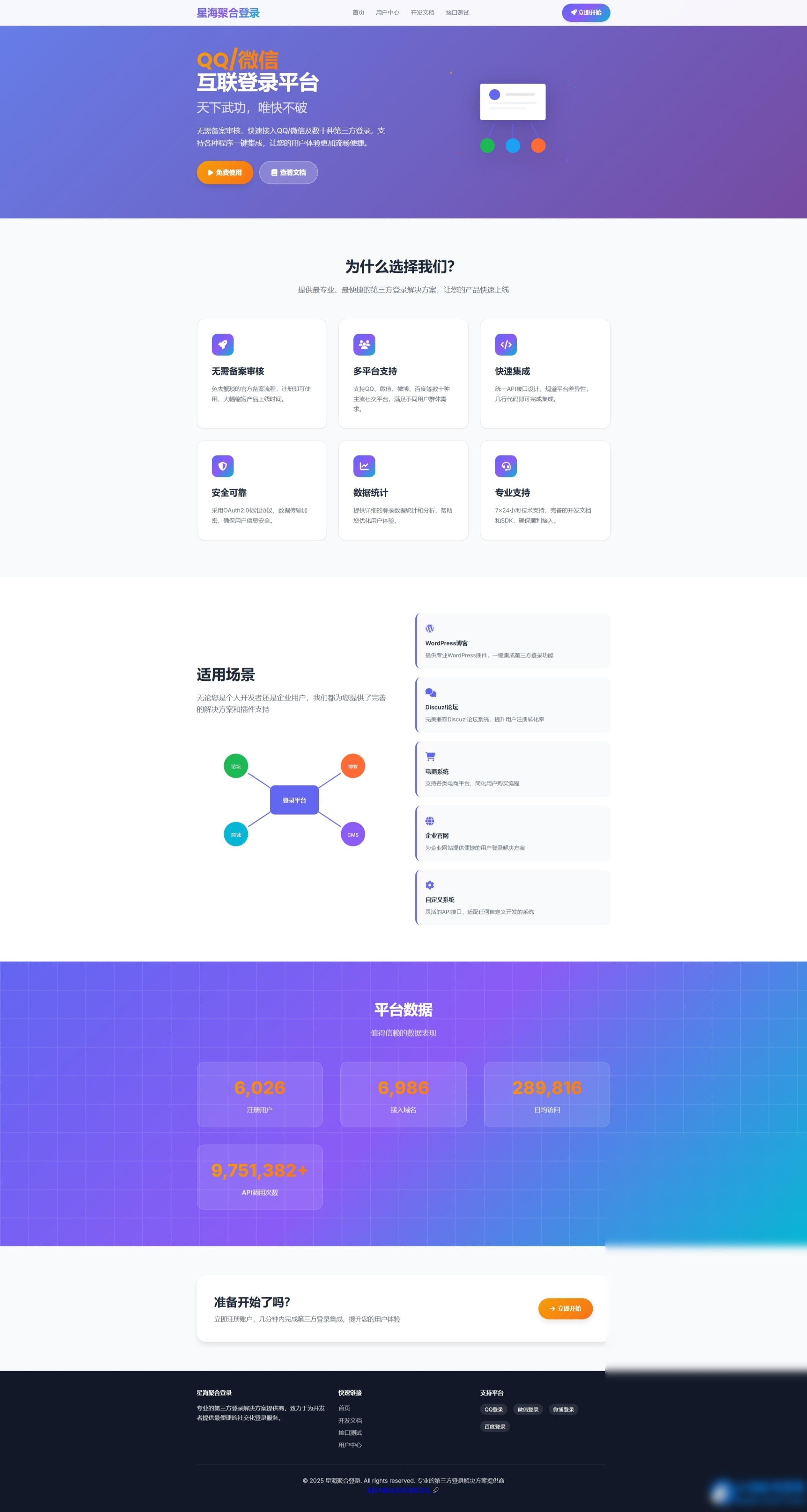 聚合登录首页模板 - 图片1
