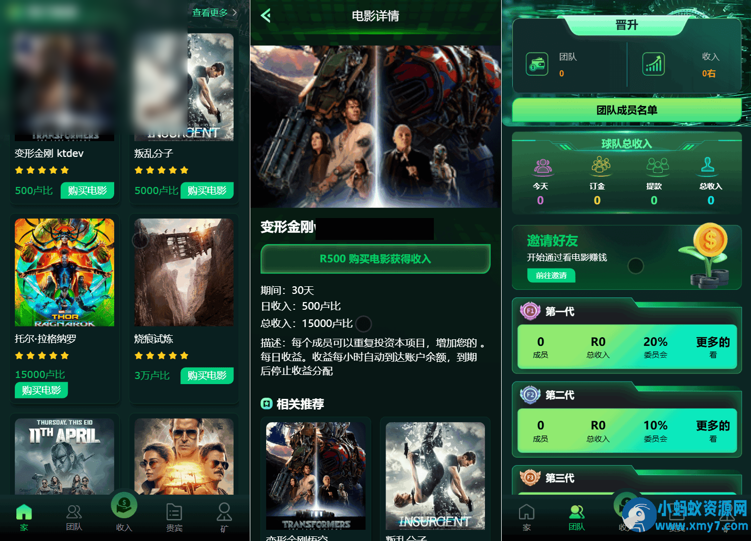 Flickiri Fun海外电影投资理财源码 影视理财类源码 - 图片1