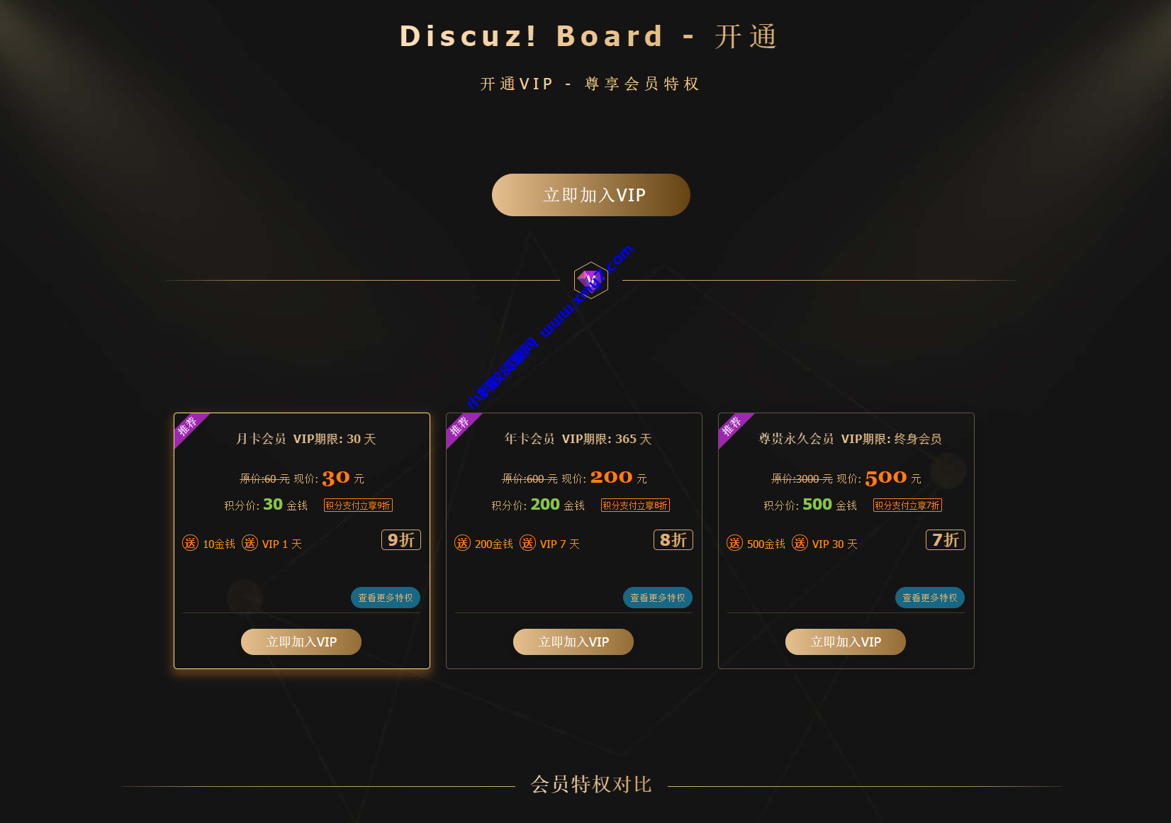 Discuz用户充值积分支付插件高级版_开通会员用户组支付_discuz积分充值免签支付插件 - 图片1