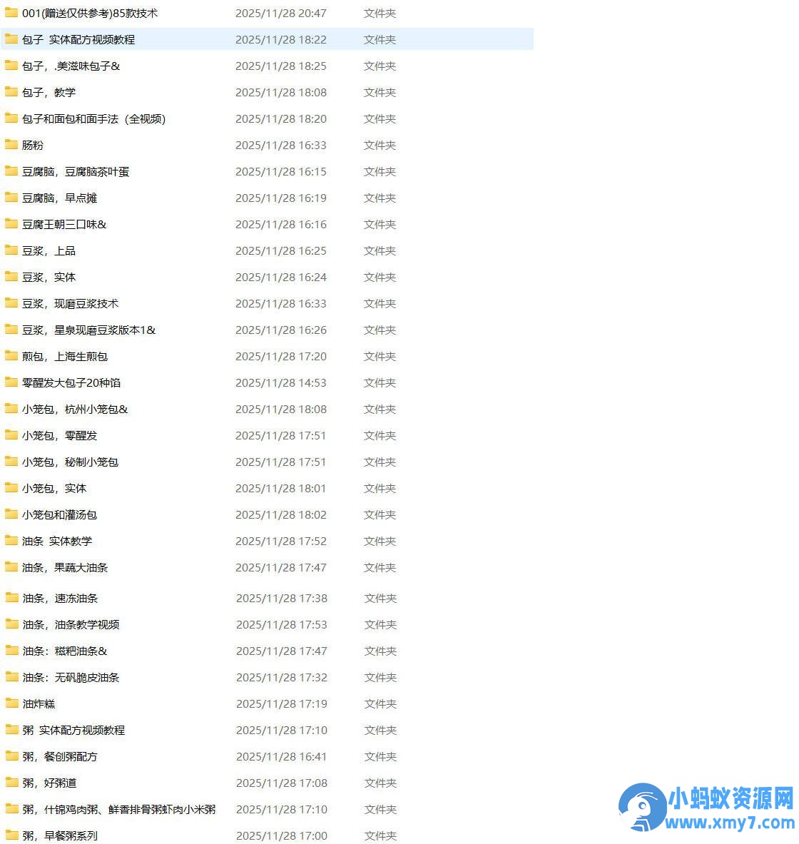 早餐摆摊开店创业教程【90G】 - 图片1