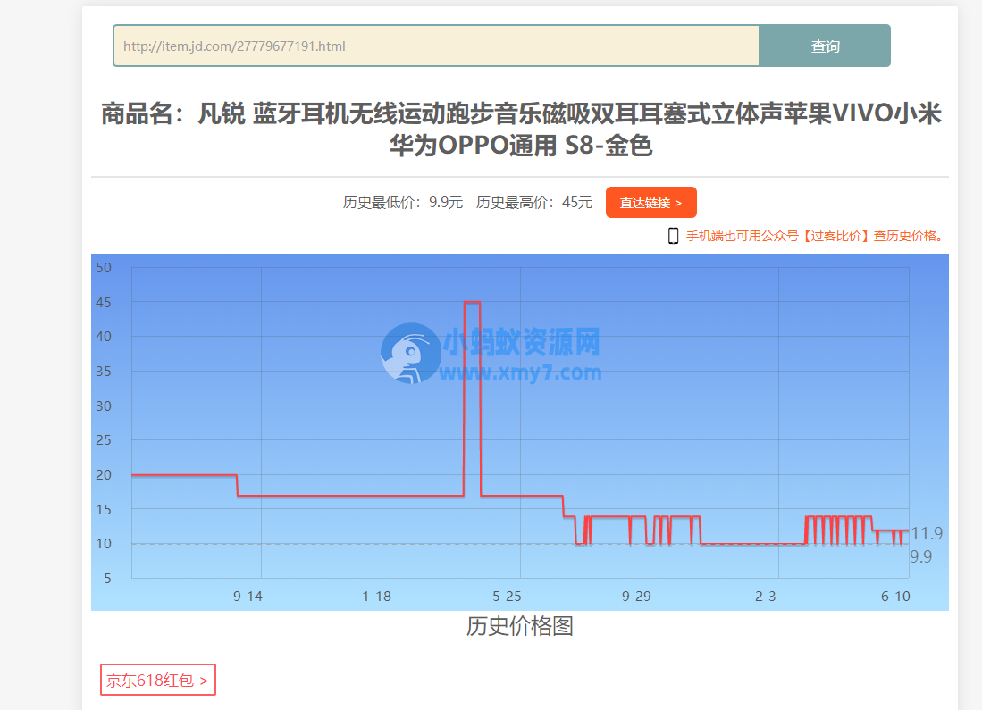 京东查商品历史价格教程 - 图片1