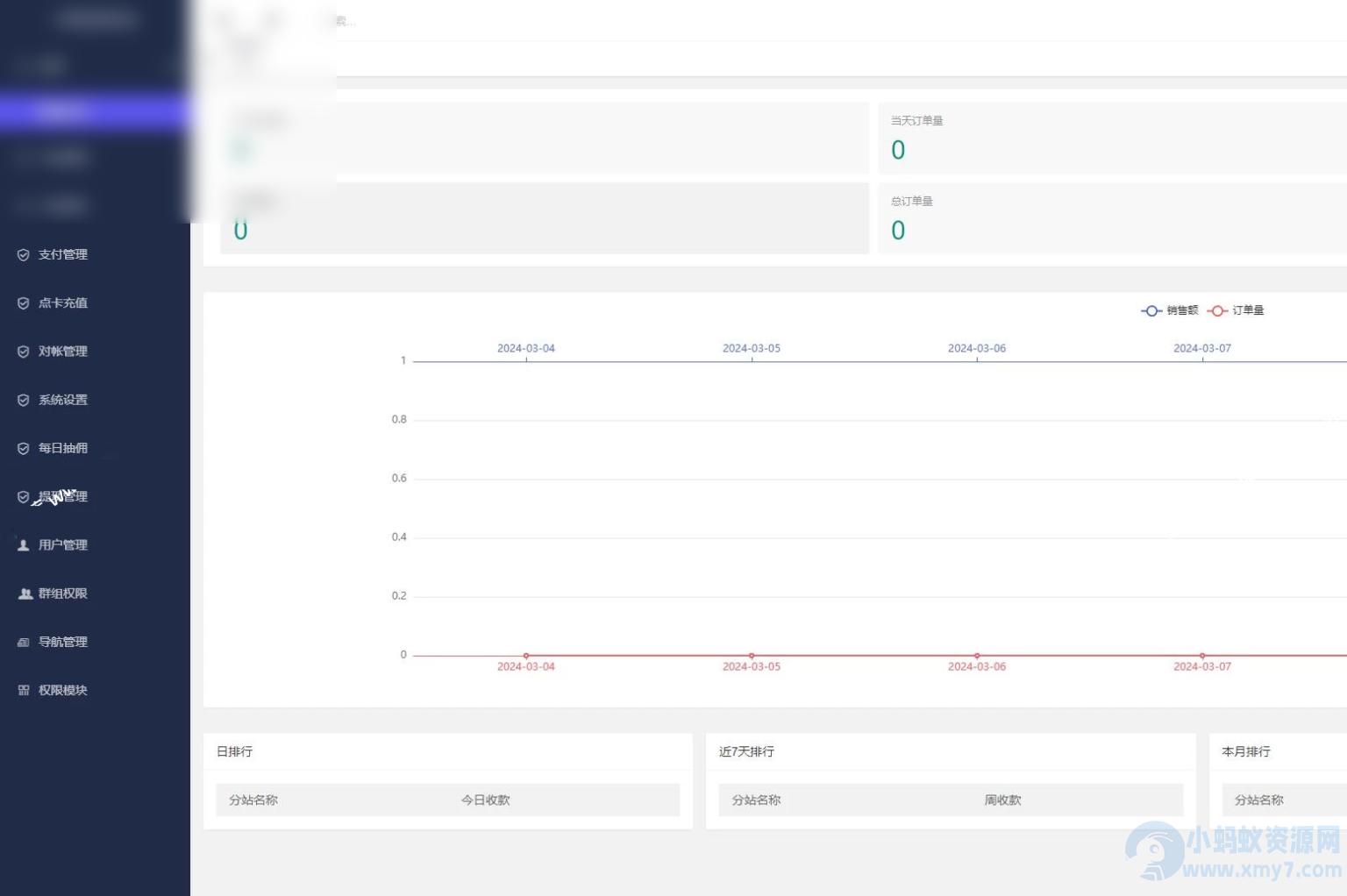 2024最新版付费进群系统源码全开源 - 图片1