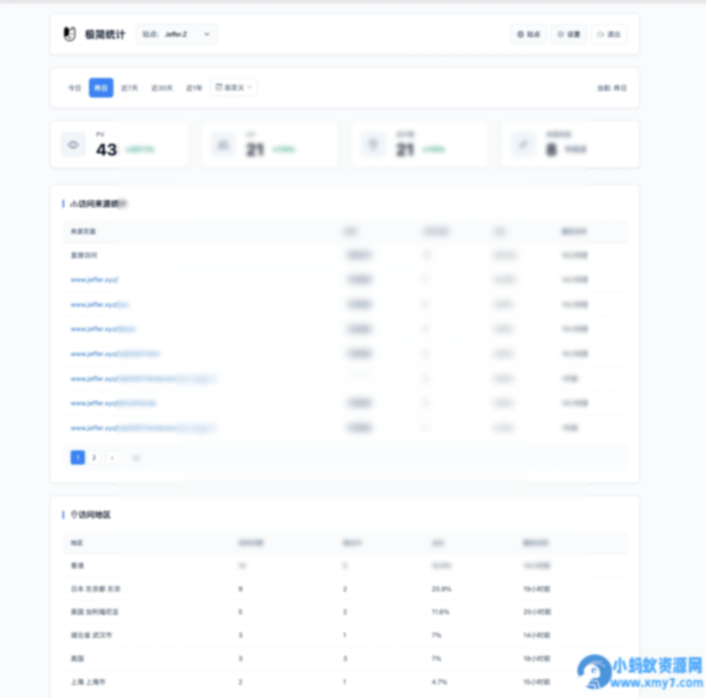 PHP网站统计系统 极简统计 支持宝塔本地部署 - 图片1