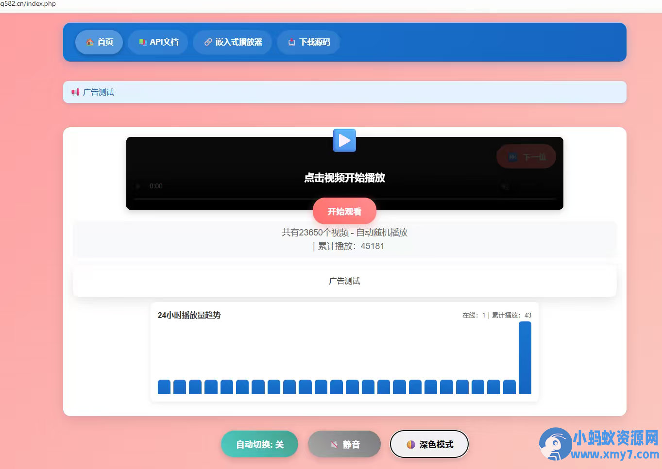 最新美女视频带后台5.0-已恢复 - 图片1