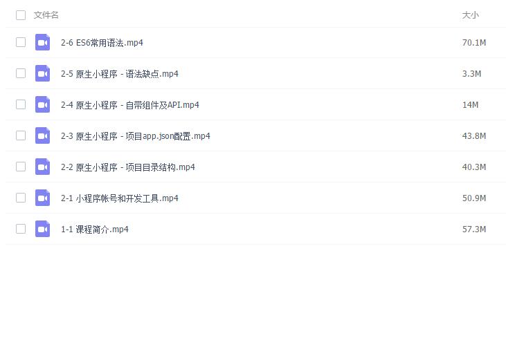 【价值266元】mpvue课程小程序全栈开发教程 - 图片1