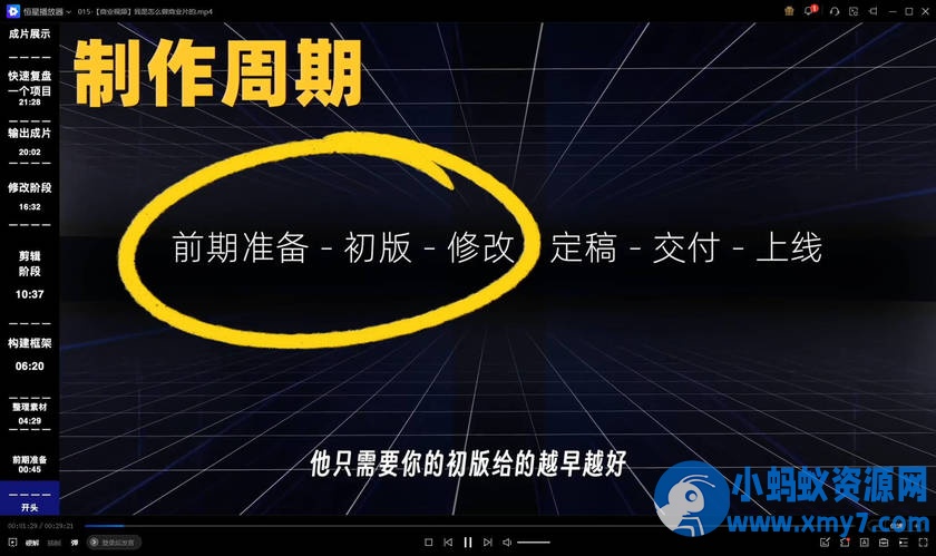 B站课堂：人人都能听懂的剪辑课 - 图片1