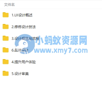 零基础成为年薪20万的UI设计师视频教程 - 图片1