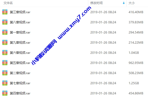 微信公众号运营零基础入门到精通视频教程 - 图片1